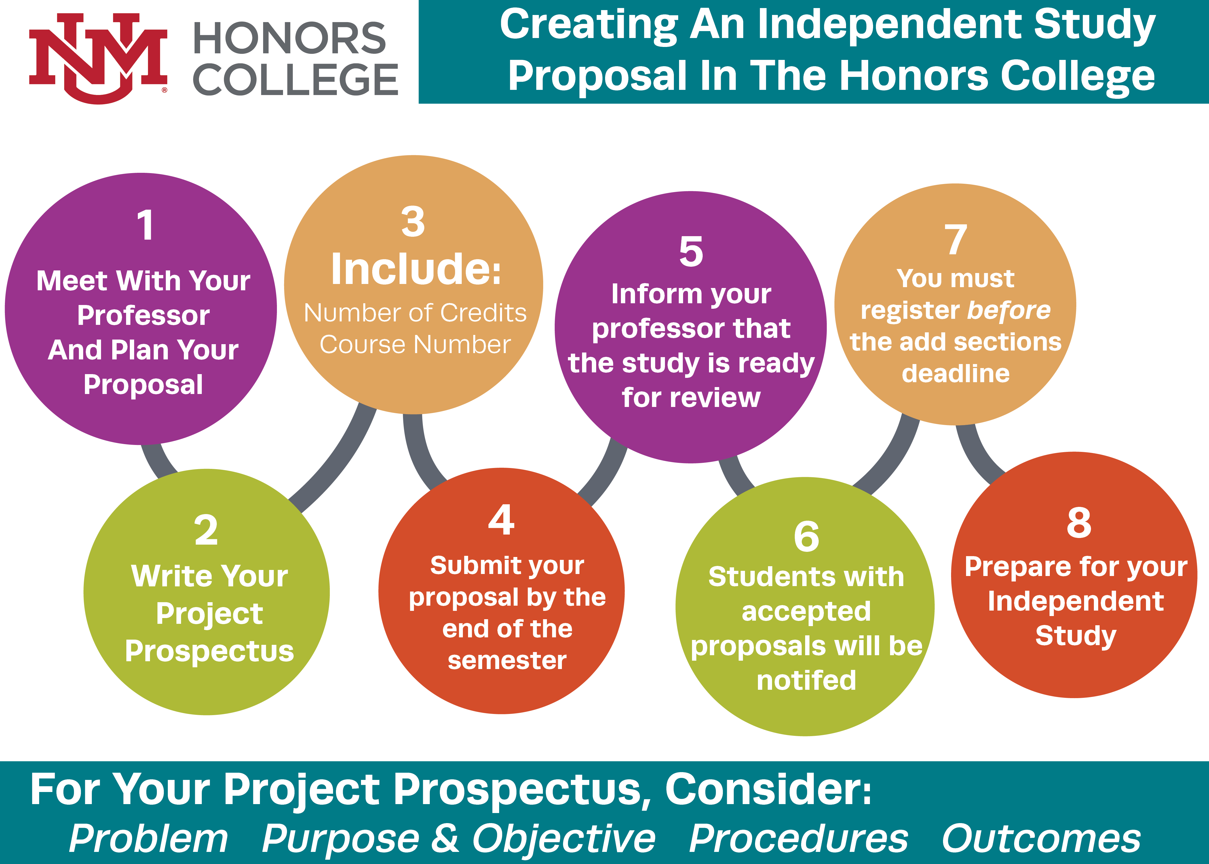 indstudy-graphic-postcard-final-modified.png